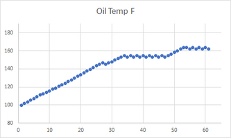 oiltemp.png